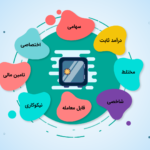 هر آنچه باید درباره انواع صندوق‌های سرمایه‌گذاری بدانید