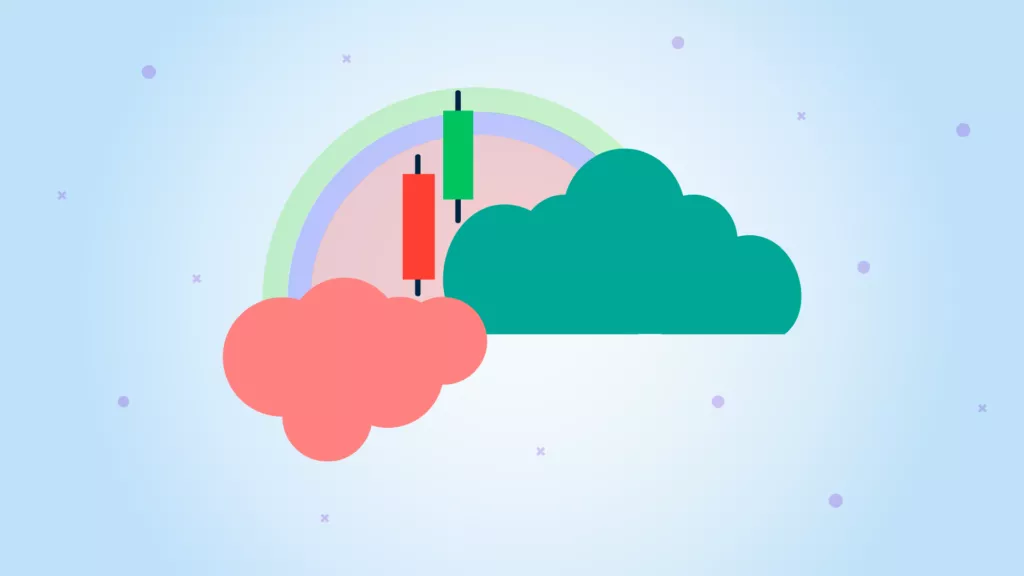 آشنایی با اجزای اندیکاتور ایچیموکو