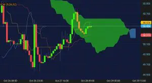 ایچیموکو پیشرفته