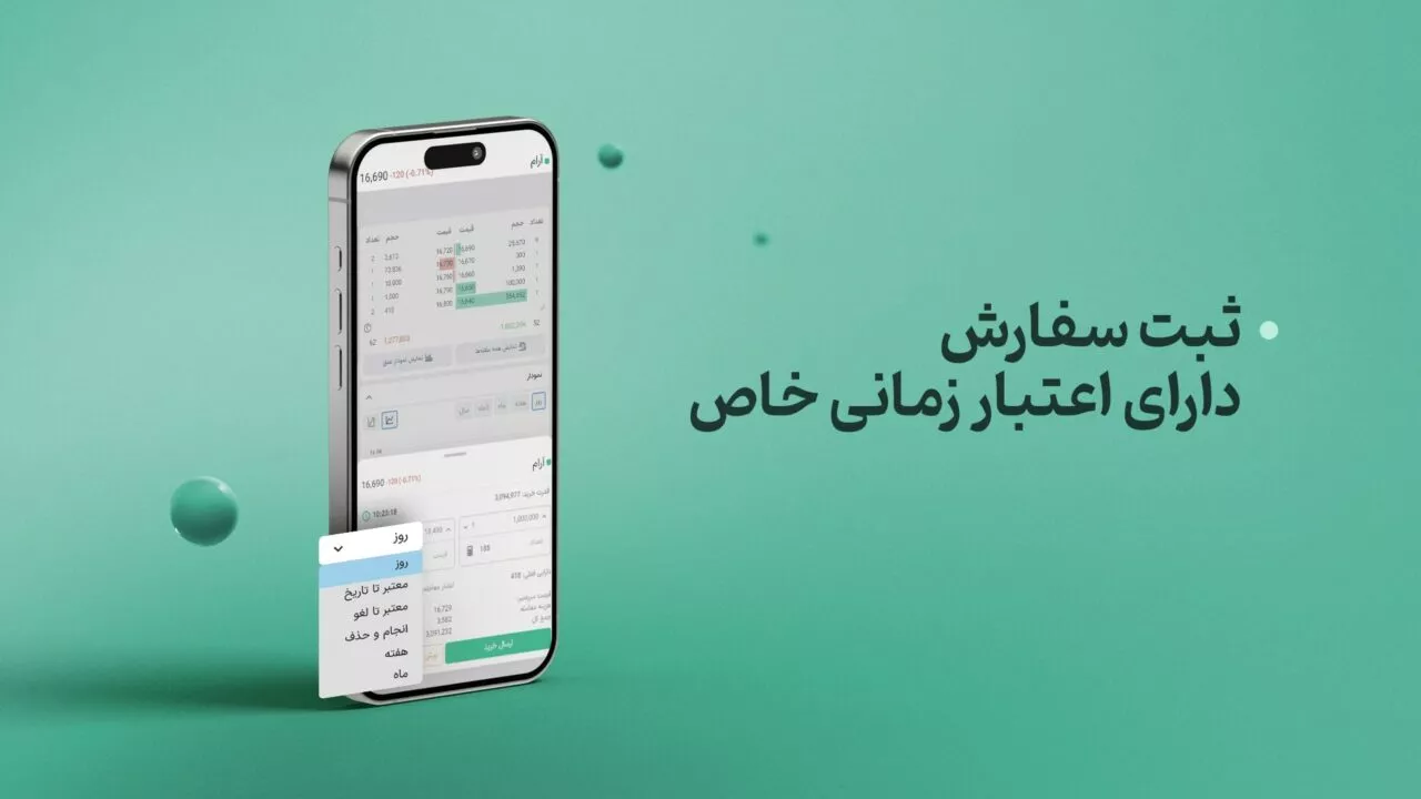 ثبت سفارش دارای اعتبار زمانی خاص