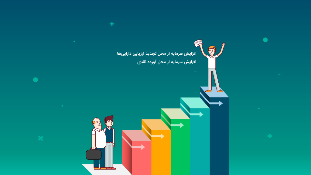 افزایش سرمایه و انواع روش‌های آن