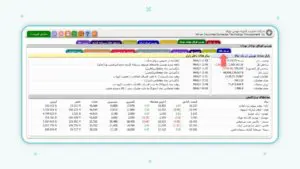 Tsetmc سایت TSETMC| معرفی بخشهای مختلف و کاربرد آن | آموزش مفید