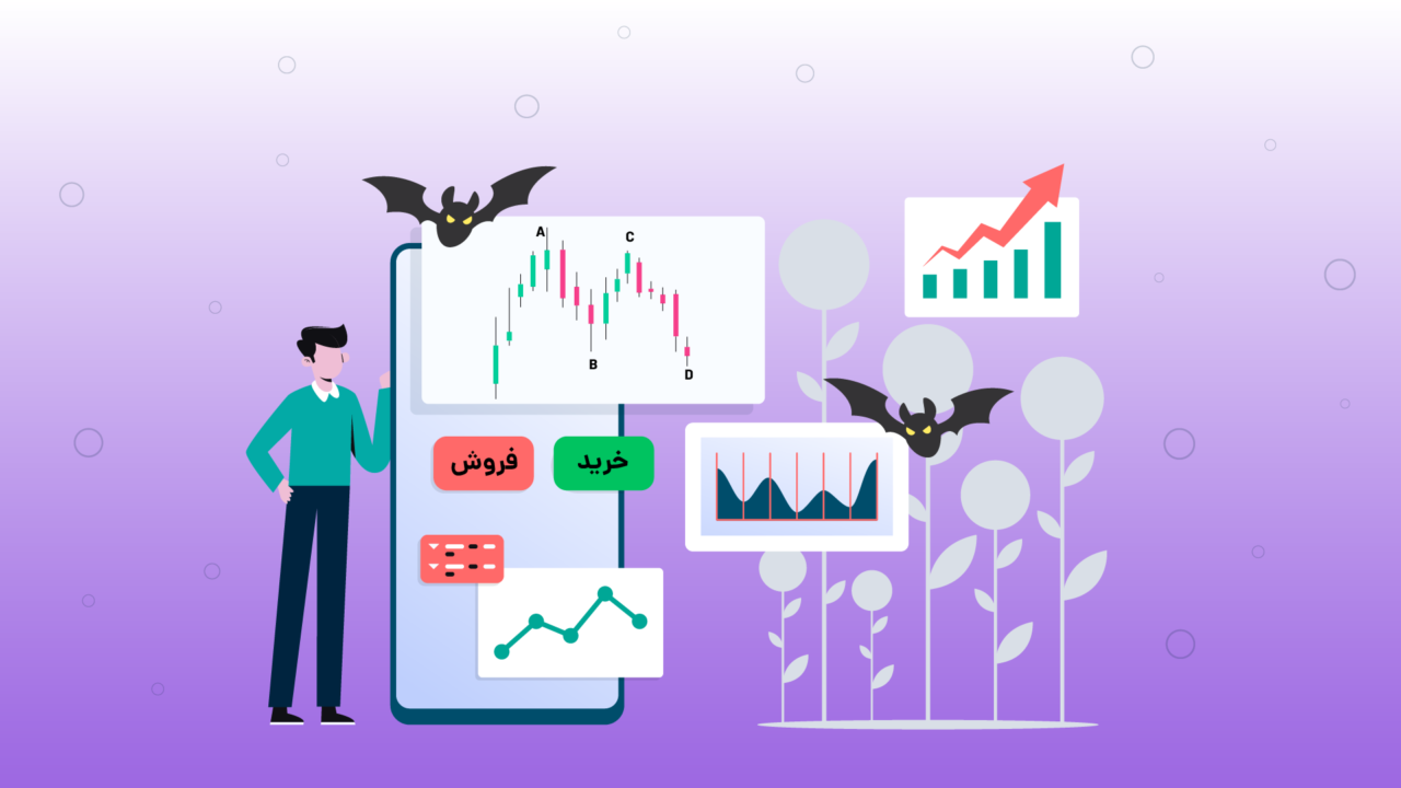 الگوی هارمونیک خفاش در تحلیل تکنیکال