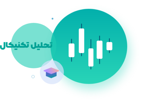 کارگاه تحلیل تکنیکال