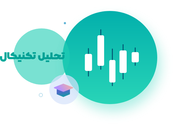 تحلیل تکنیکال