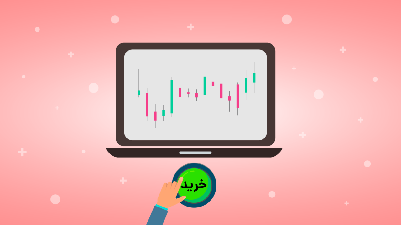 آموزش کندل شناسی و استراتژی های مبتنی بر کندل استیک