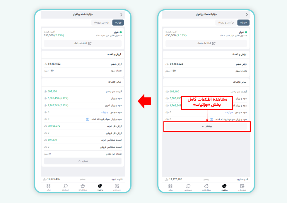 بررسی «جزئیات» مرتبط با هر نماد در بخش پرتفوی