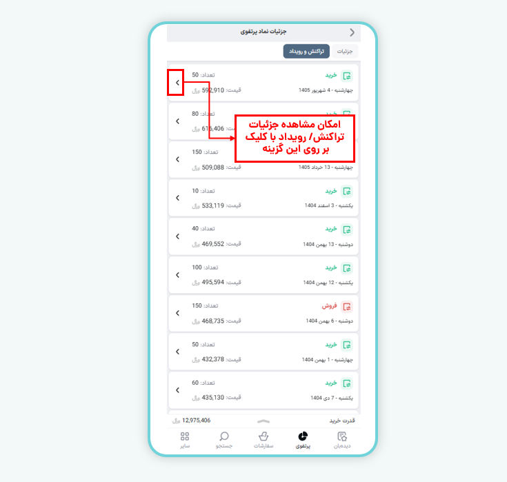 اطلاعات موجود در بخش «تراکنش/رویداد»