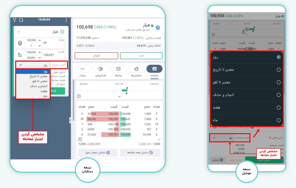 اعتبار سفارش در ایزی تریدر