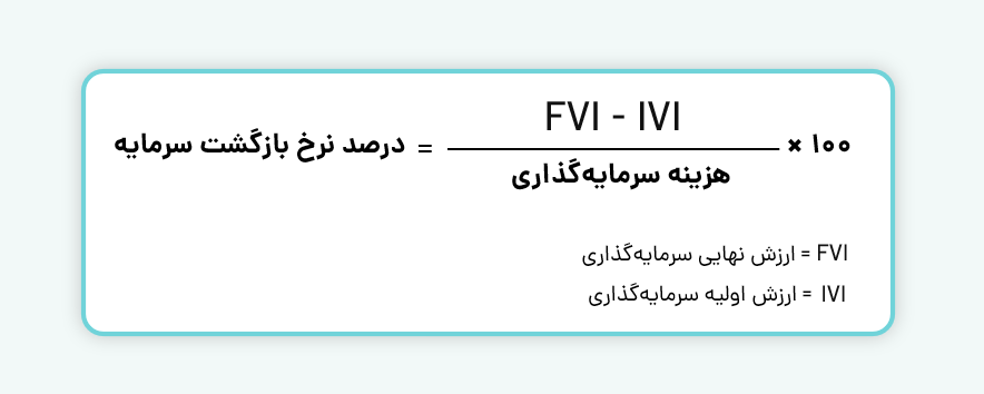 محاسبه درصد نرخ بازگشت سرمایه