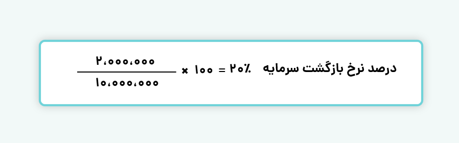 محاسبه نرخ بازگشت سرمایه در یک سال