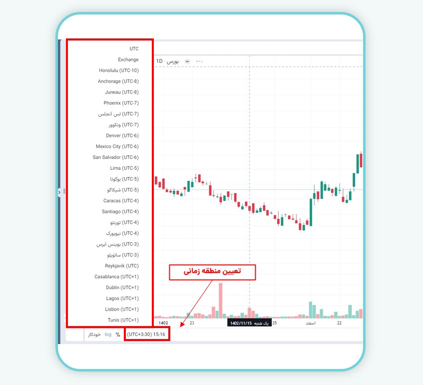 مشخص‌کردن منطقه زمانی