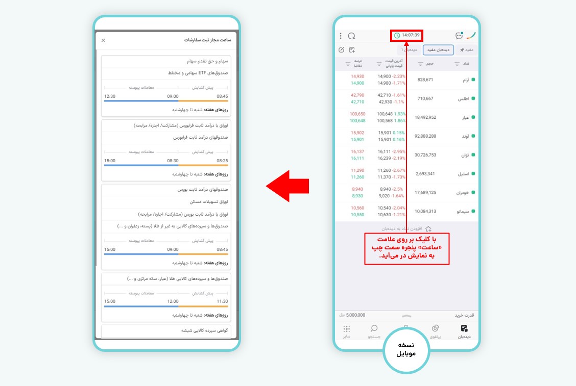 نمایش ساعت مجاز ثبت سفارش روش اول نسخه دسکتاپ