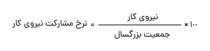 نحوه محاسبه  نرخ مشارکت نیروی کار