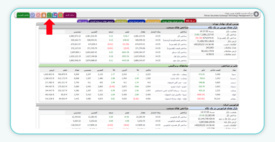 اطلاعات نماد وبملت