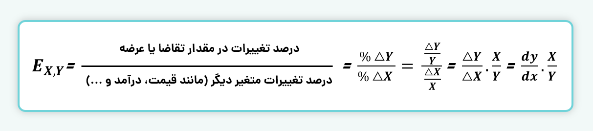 فرمول کشش