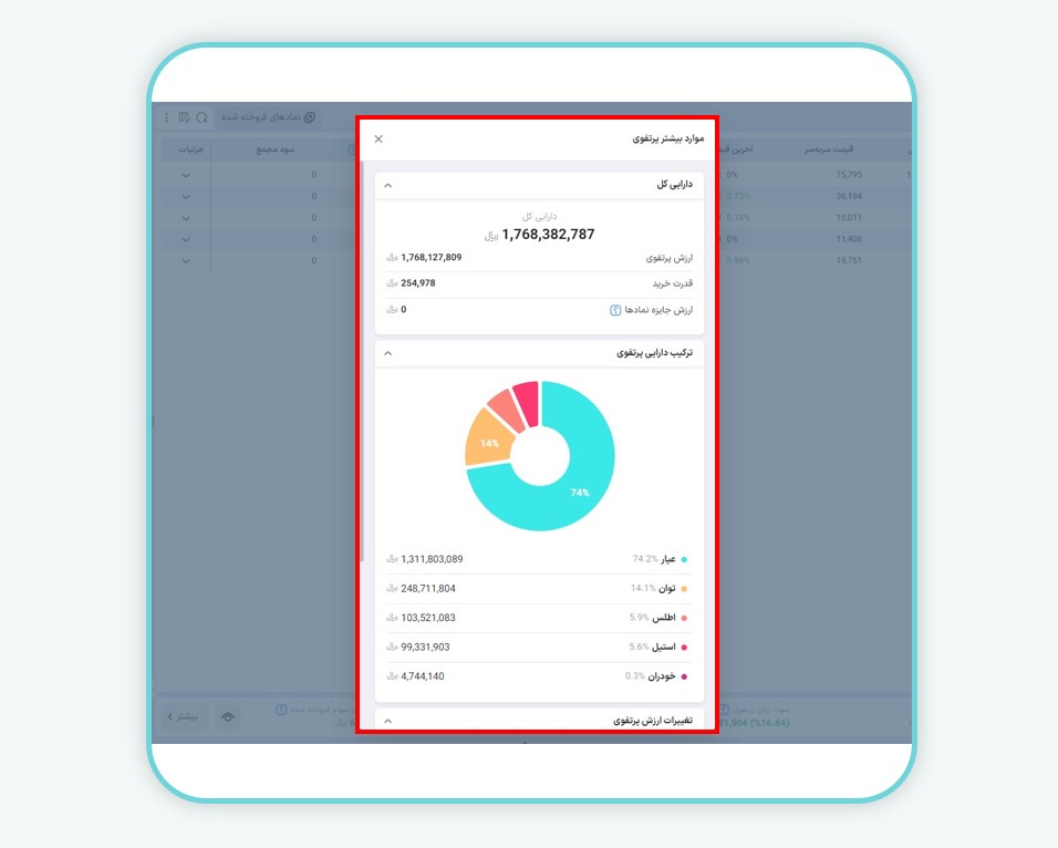 بخش موارد بیشتر پرتفوی در نسخه دسکتاپ