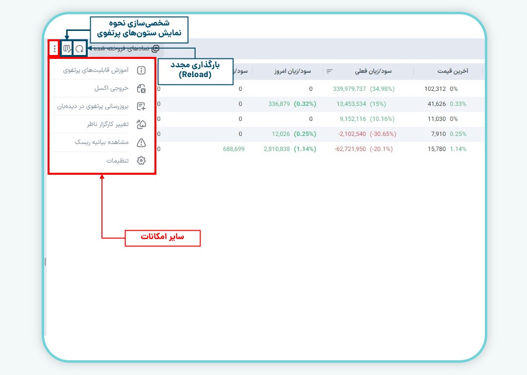 سایر امکانات بخش پرتفوی نسخه دسکتاپ