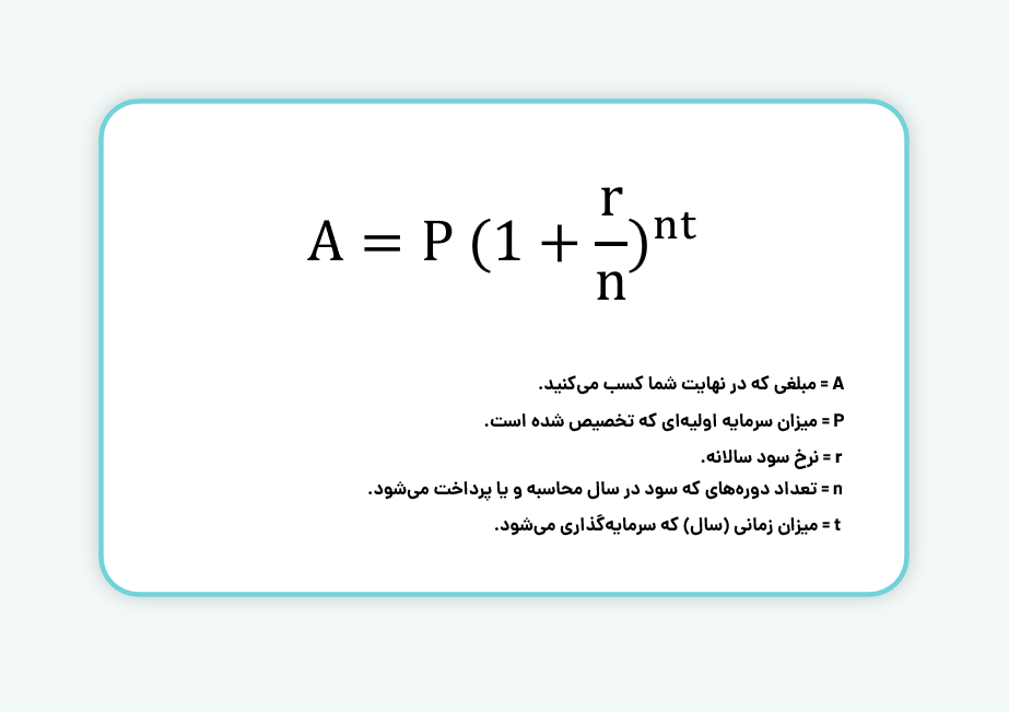 محاسبه سود مرکب