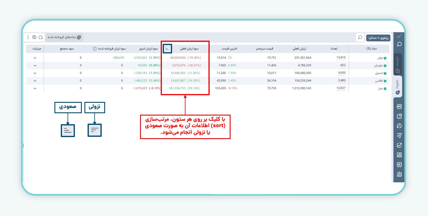 مرتب‌سازی نماهای پرتفوی در نسخه دسکتاپ