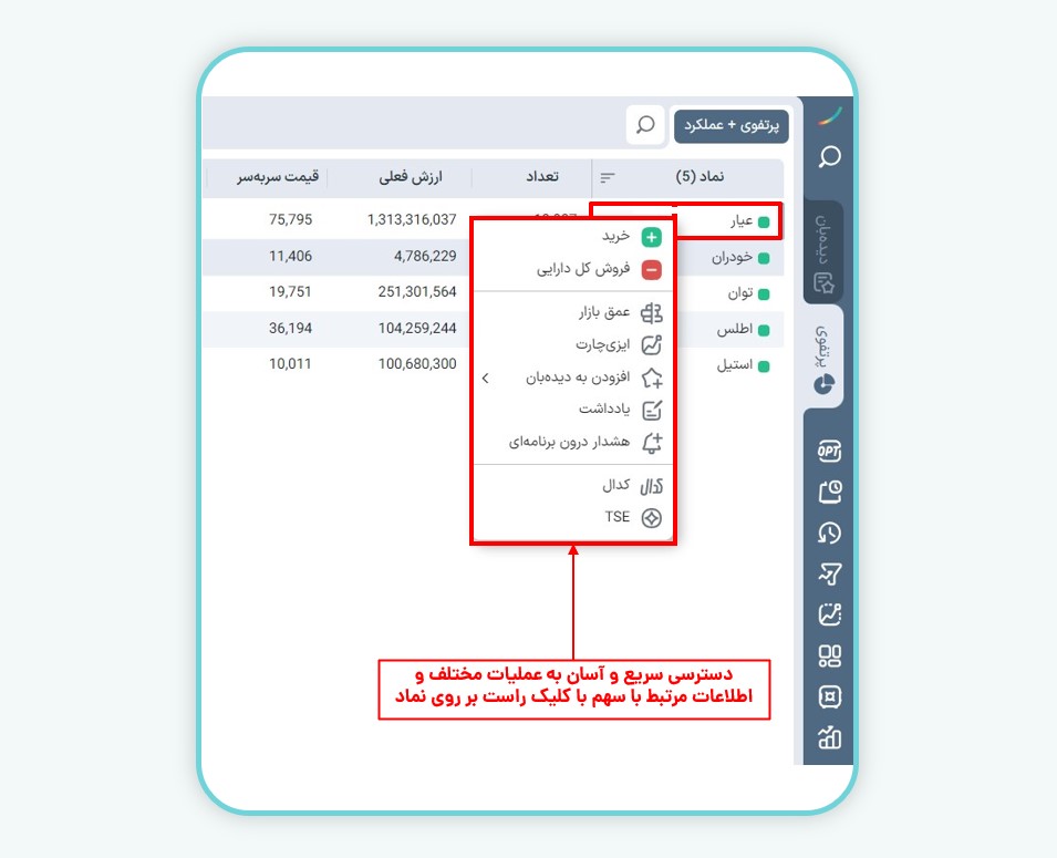 میانبرهای مهم در بخش پرتفوی ایزی تریدر (نسخه دسکتاپ)