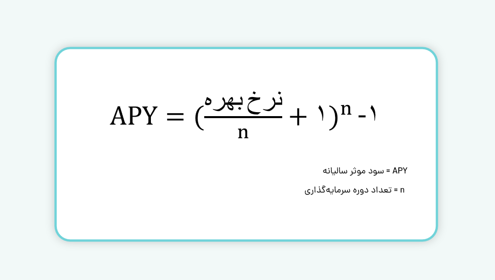 محاسبه سود موثر سالیانه