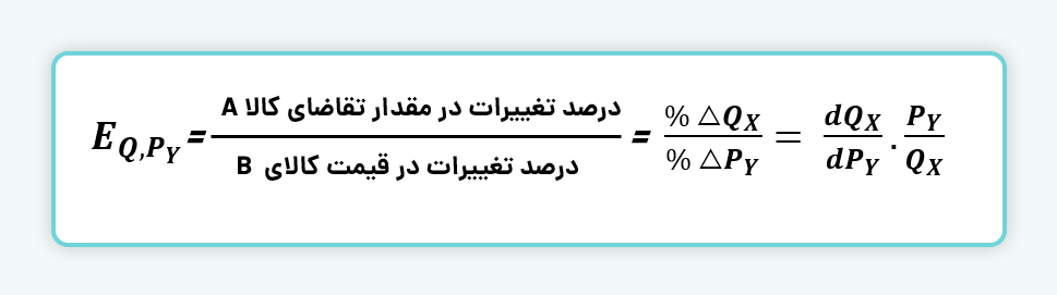 کشش متقاطع