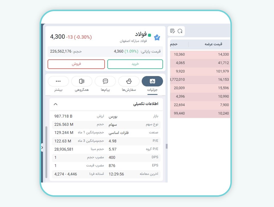 ارزیابی نمادها در بخش جزئیات نماد