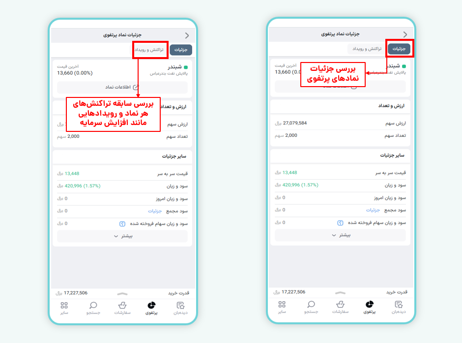 جزییات در ایزی تریدر 