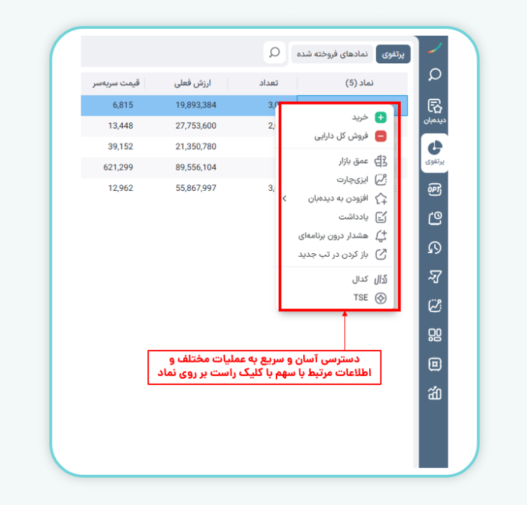 میانبرهای مهم در بخش پرتفوی ایزی تریدر