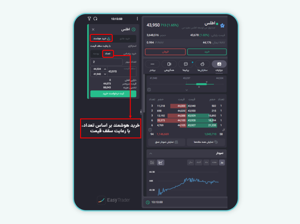 خرید بر اساس تعداد
