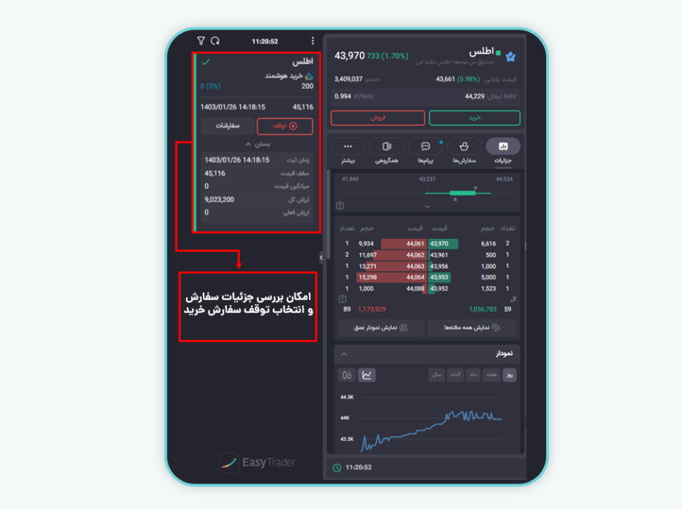 بررسی جزئیات سفارش