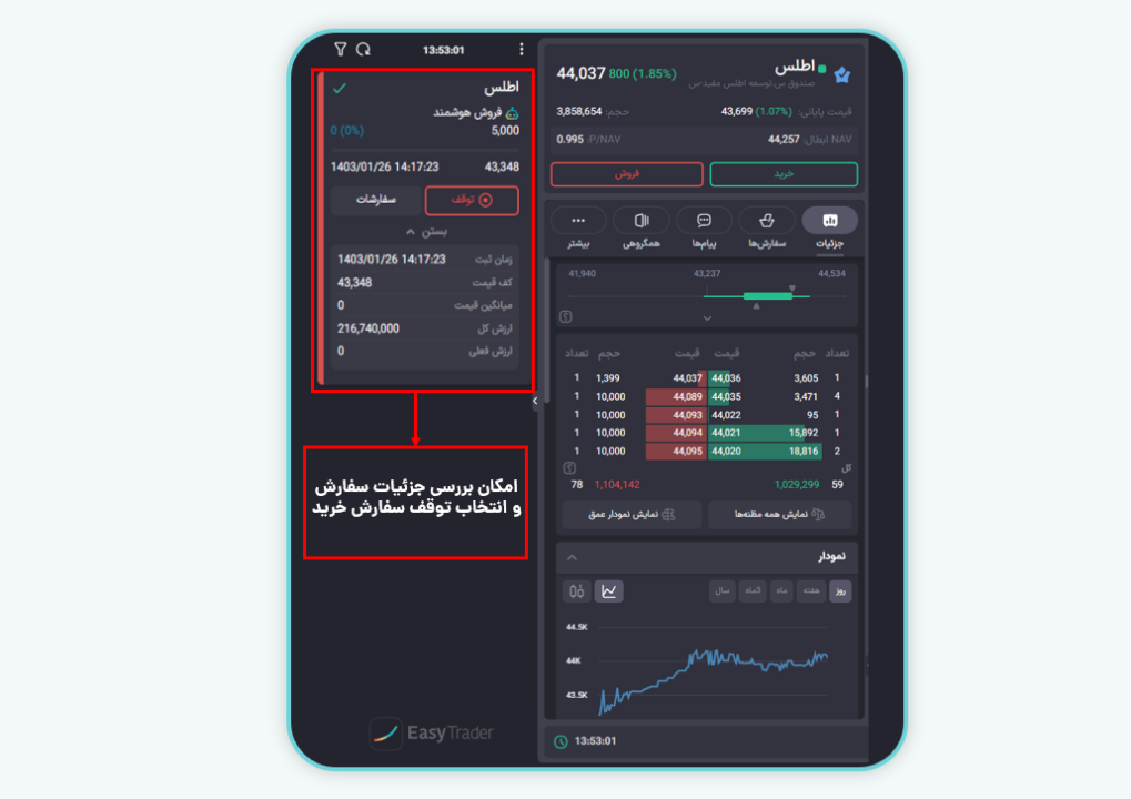 بررسی جزئیات سفارش فروش