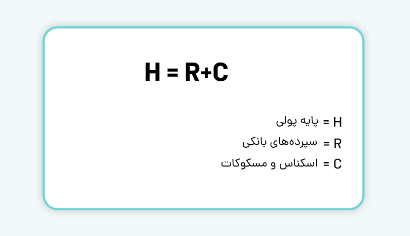 فرمول محاسبه پایه پولی