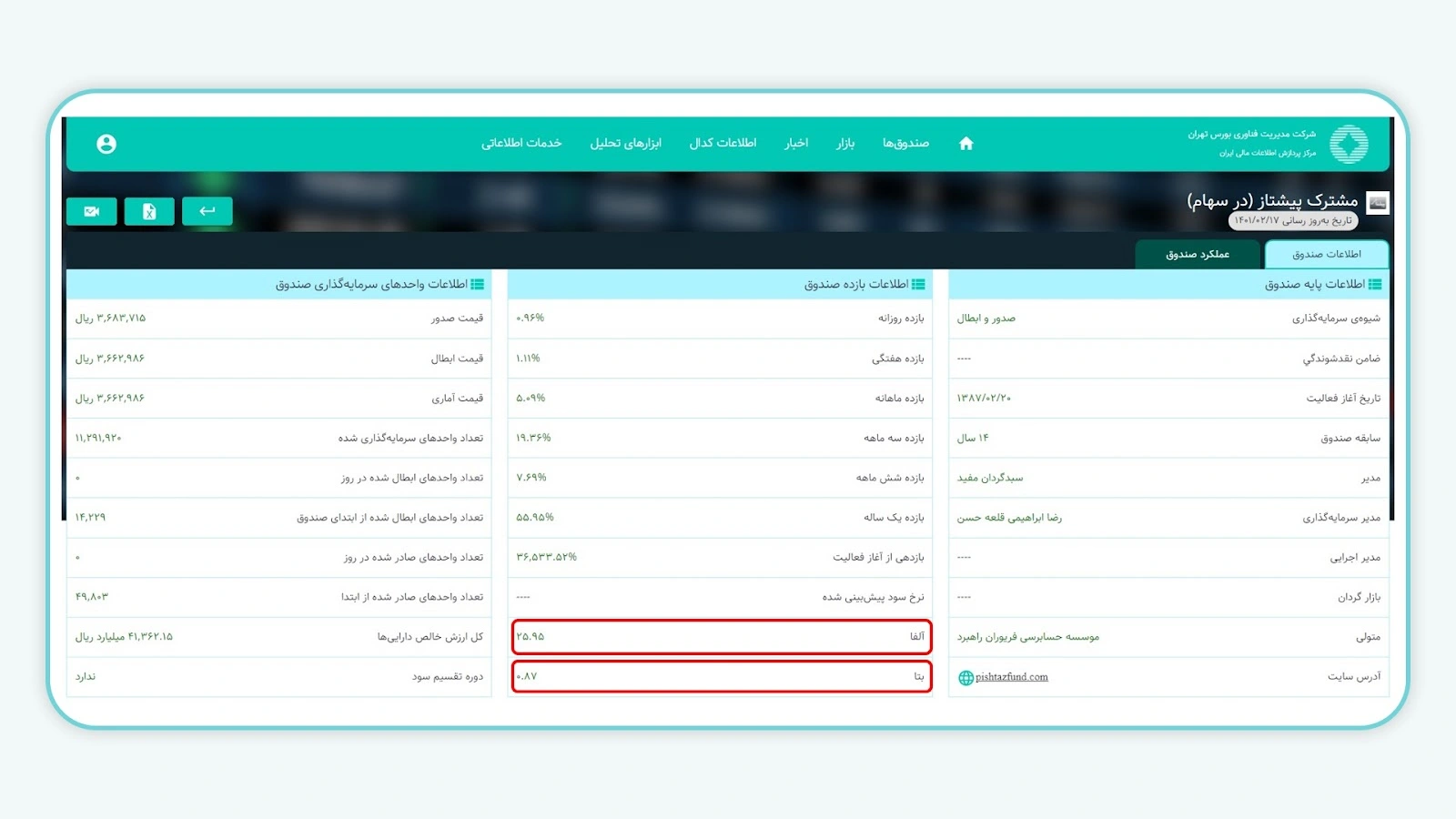 آلفا و بتا فیپیران 02