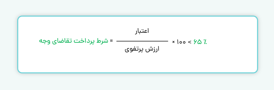 پرداخت تقاضای وجه