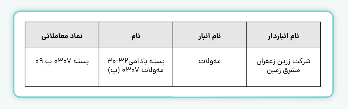 انبار های پسته