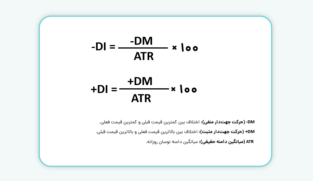 محاسبه DI+ و DI-