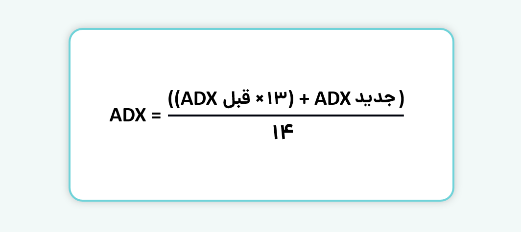 محاسبه ADX (شاخص میانگین جهت‌دار)