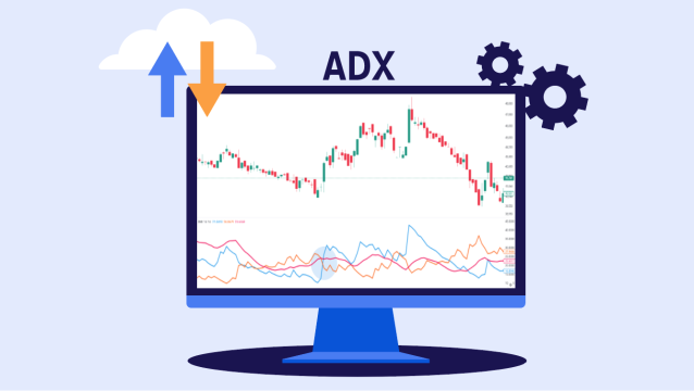 اندیکاتور ADX