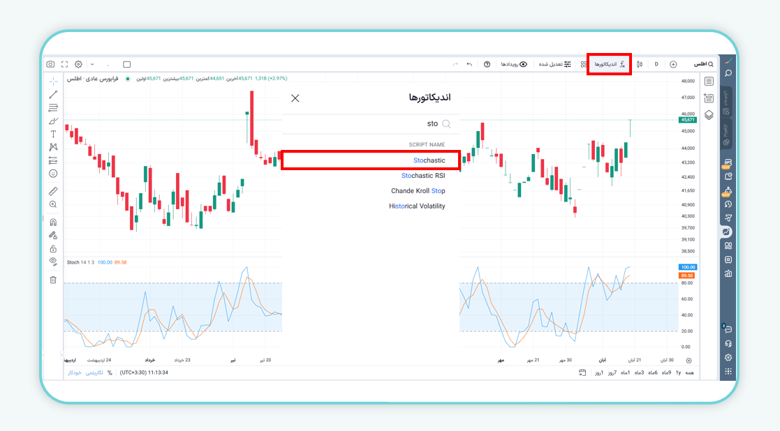 اندیکاتور Stochastic در ایزی چارت