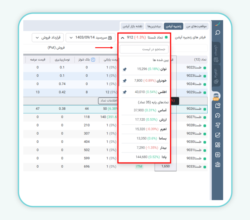 سرچ نماد در زنجیره اختیار