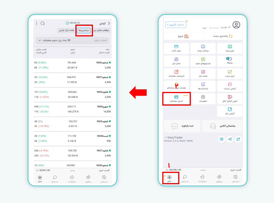 بخش بیشترین‌ها در نسخه موبایل ایزی تریدر