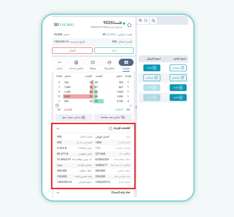 اطلاعات قرارداد اختیار