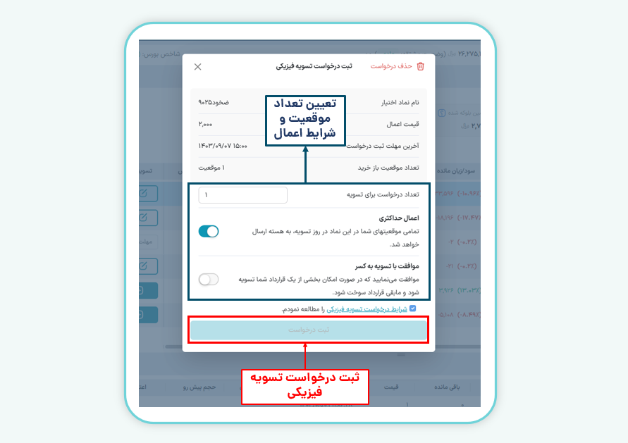 نحوه تسویه فیزیکی اختیار معامله سهام