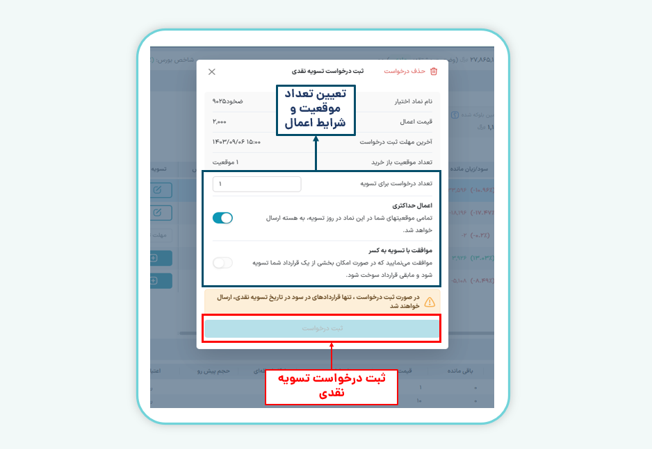 نحوه تسویه نقدی اختیار معامله سهام