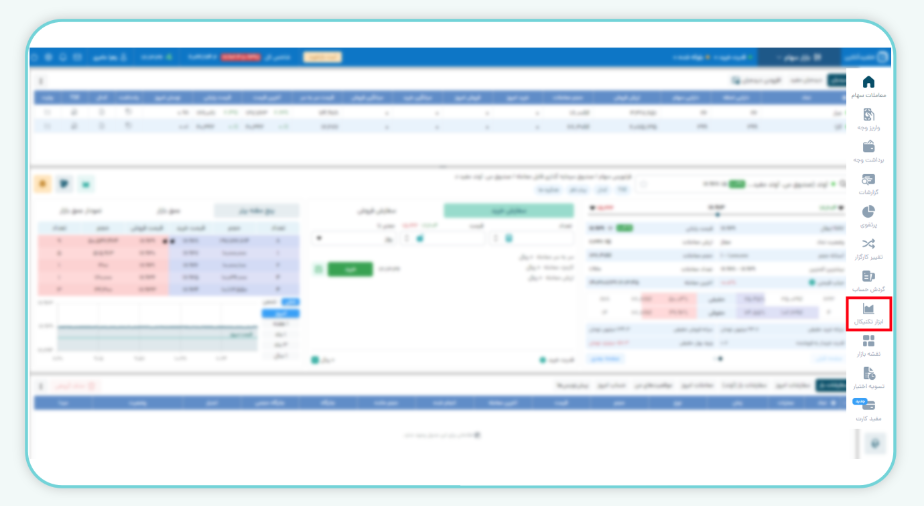 ابراز تکنیکال در مفیدآنلاین