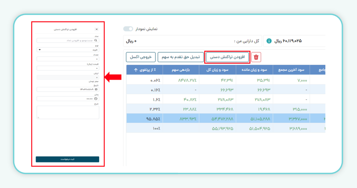 تراکنش دستی