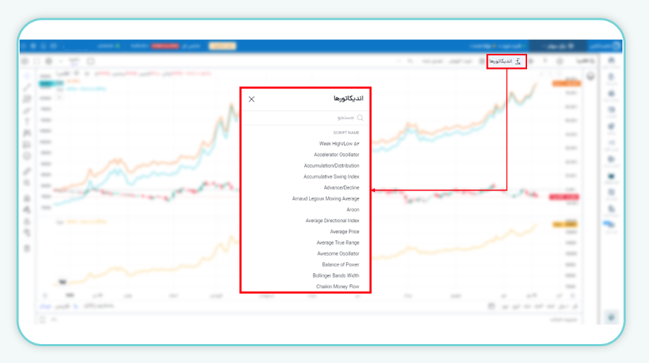  انتخاب اندیکاتورهای مدنظر
