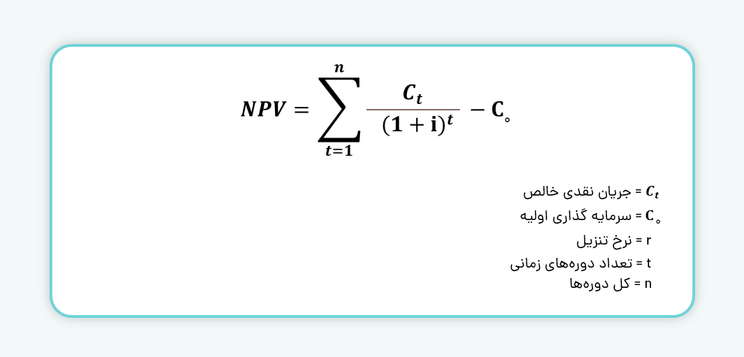 محاسبه ارزش فعلی خالص
